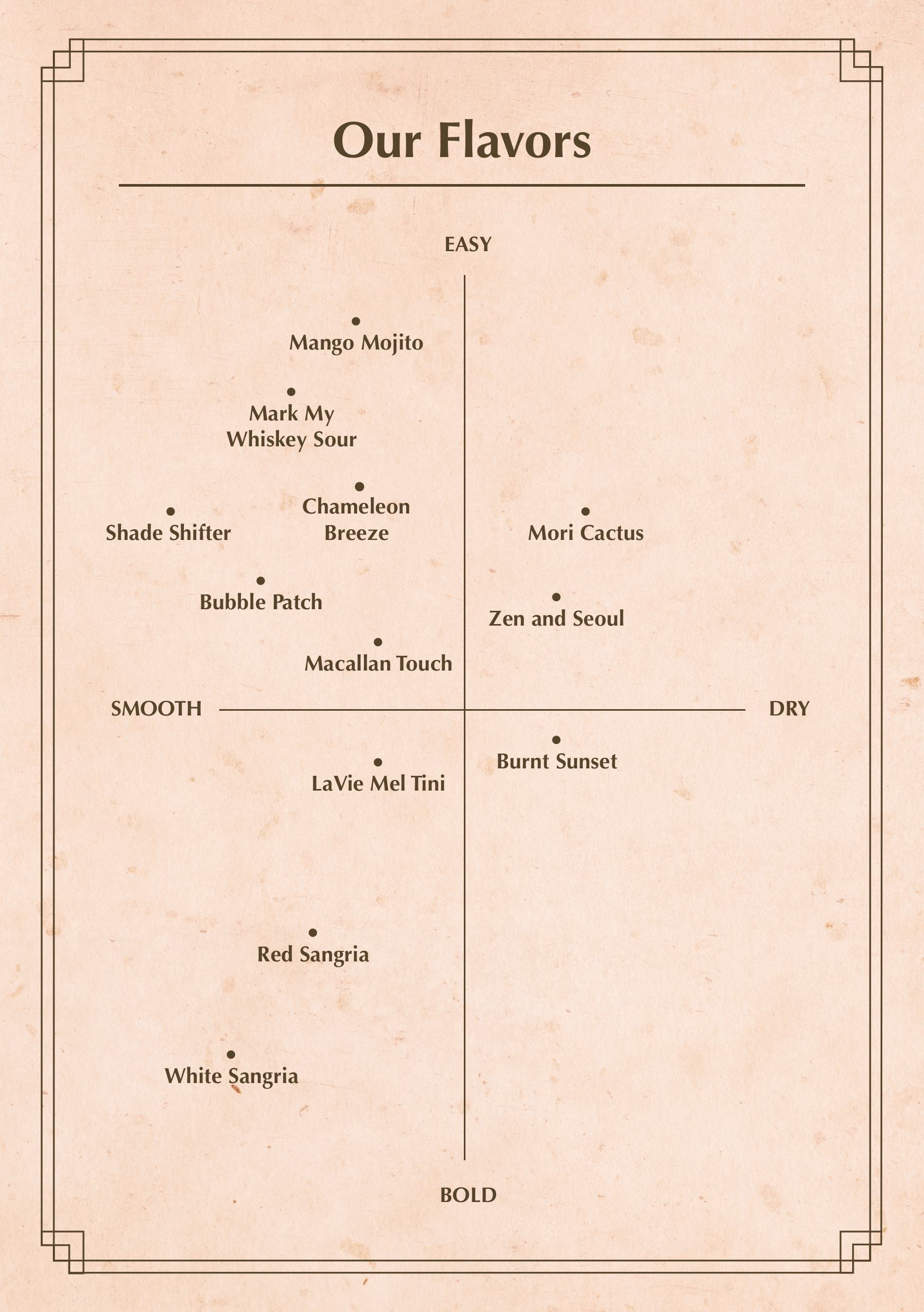 chameleon menu image